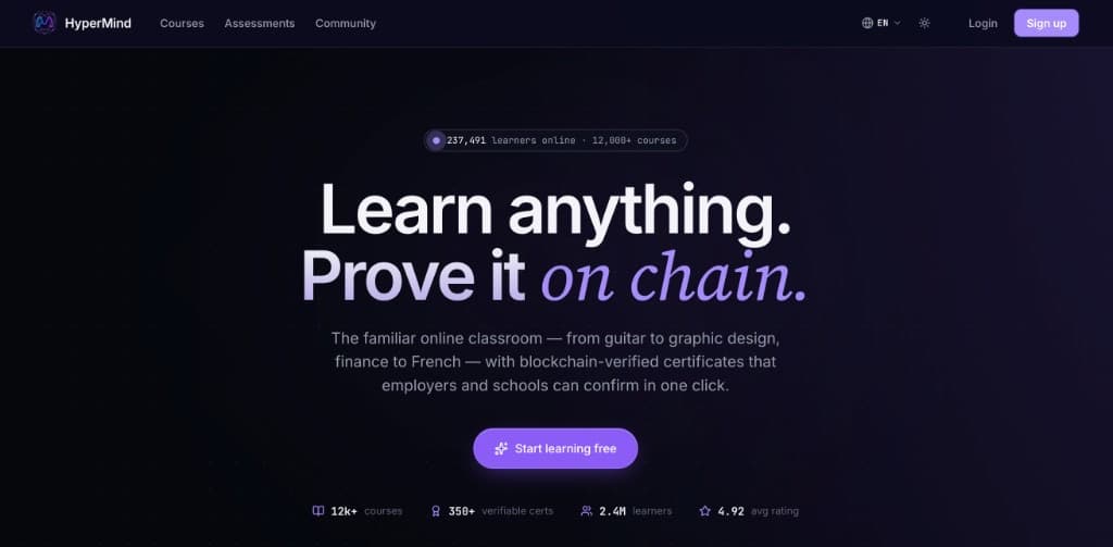 HyperMind online learning platform—hero view with headline, learner stats, and course highlights